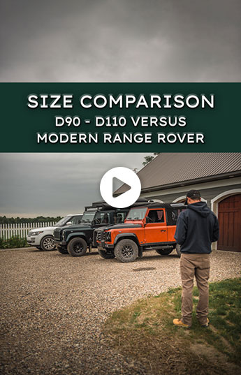 Defender Size Comparison